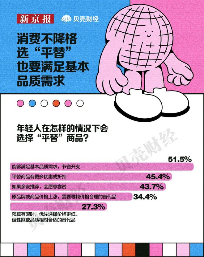 轻人抛弃了双11爱上了“老年严选”j9九游真人游戏第一品牌这届脆皮年(图1)
