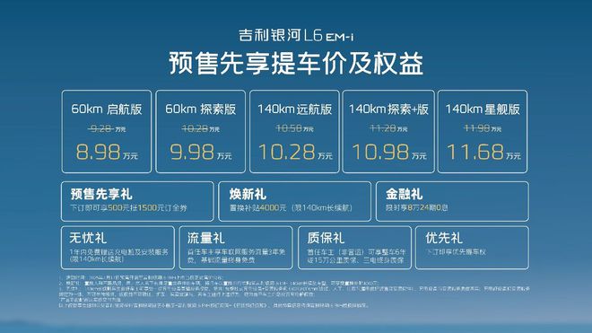 6 EM-i预售898万起享优先提车权J9九游会电混家轿一步到位 吉利银河L(图2)