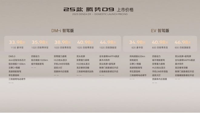 万元起25款腾势D9上市！j9九游会入口首页3398(图4)