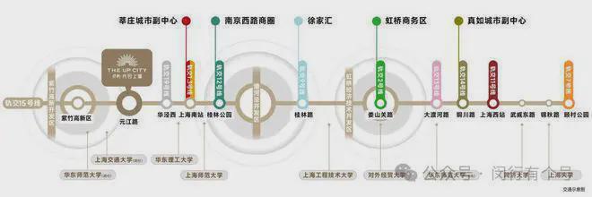 处发布：保利光合上城启幕理想生活新篇j9九游会网址是什么保利光合上城售楼(图4)