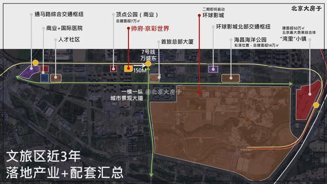 售楼处发布！24小时售楼处电话！j9国际北京热搜☎帅府京彩世界(图12)